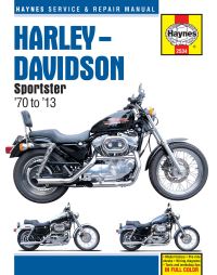 Book Cover for Harley-Davidson Sportster by Tom Schauwecker, Curt Choate, Penny Cox, Mike Stubblefield, Alan Ahlstrand