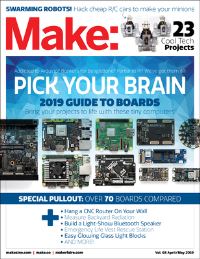 Book Cover for Make by Mike Senese