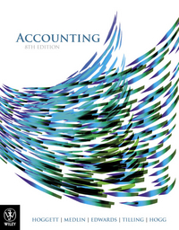 Book Cover for Accounting by 