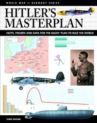 Book Cover for Hitler's Masterplan by Chris McNab