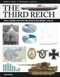 Book Cover for The Third Reich by Chris McNab