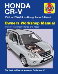 Book Cover for Honda CR-V Owners Workshop Manual by 