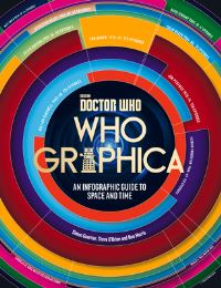 Book Cover for Whographica by Simon Guerrier, Steve OBrien