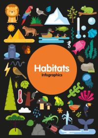 Book Cover for Habitats by Harriet Brundle