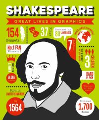 Book Cover for Shakespeare by 