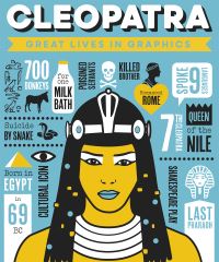 Book Cover for Cleopatra by 