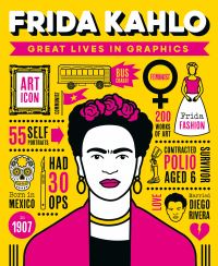 Book Cover for Frida Kahlo by 