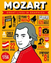 Book Cover for Mozart by 