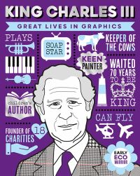 Book Cover for King Charles III by 