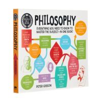 Book Cover for Philosophy by Peter Gibson