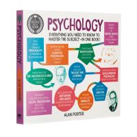 Book Cover for Psychology by Alan Porter