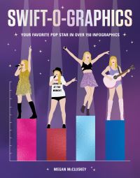 Book Cover for Swift-O-Graphics by Megan McCluskey