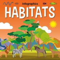 Book Cover for Habitats by William Anthony