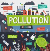 Book Cover for Pollution by Harriet Brundle