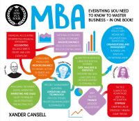 Book Cover for An MBA in a Book by Xander Cansell