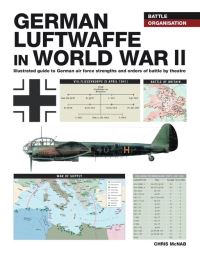 Book Cover for German Luftwaffe in World War II by Chris McNab