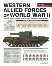 Book Cover for Western Allied Forces of WWII by Michael E Haskew