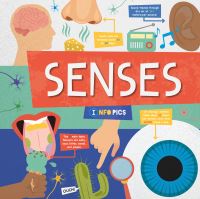 Book Cover for Senses by Harriet Brundle