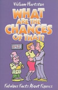 Book Cover for What Are the Chances of That? by William Hartston