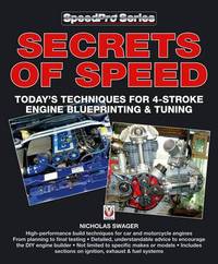 Book Cover for Secrets of Speed by Adam Quellin