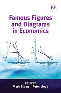 Book Cover for Famous Figures and Diagrams in Economics by Mark Blaug