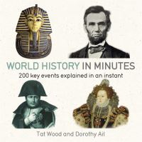 Book Cover for World History in Minutes by Tat Wood, Dorothy Ail