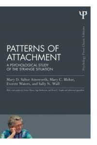 Book Cover for Patterns of Attachment by Mary D Salter Ainsworth, Mary Blehar, Everett Waters, Sally N Wall