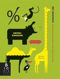 Book Cover for Animal Kingdom by Nicholas Blechman, Simon Rogers