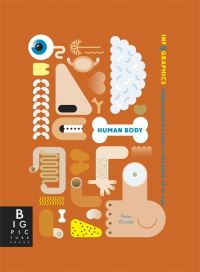 Book Cover for Human Body by Peter Grundy, Simon Rogers