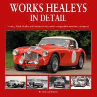 Book Cover for Works Healeys in Detail by Graham Robson