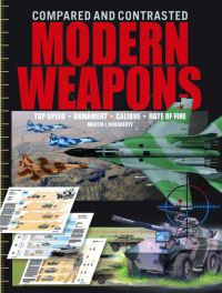 Book Cover for Modern Weapons by Martin J Dougherty