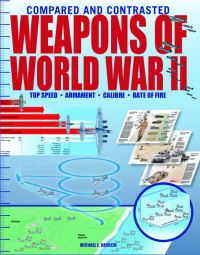 Book Cover for Weapons of World War II by Michael E Haskew