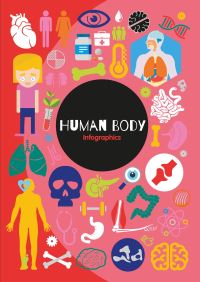 Book Cover for Human Body by Harriet Brundle