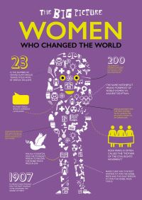 Book Cover for Women Who Changed the World by Grace Jones