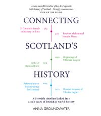 Book Cover for Connecting Scotland's History by Anna Groundwater