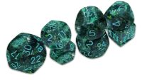 Book Cover for Verdigris Grecian Vase Dice- DCC Funky 7-Set by Goodman Staff