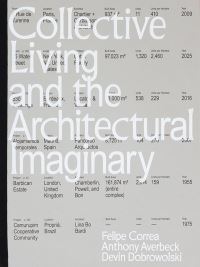 Book Cover for Collective Living and the Architectural Imaginary by Felipe Correa, Anthony Averbeck, Devin Dobrowolski