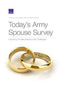 Book Cover for Today's Army Spouse Survey by Thomas Trail, Carra S Sims, Margaret Tankard, Rand Corporation