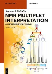 Book Cover for NMR Multiplet Interpretation by Roman Valiulin
