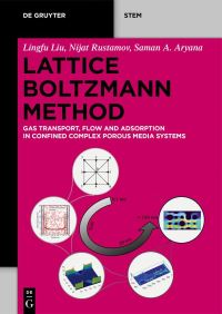 Book Cover for Lattice Boltzmann Method by Lingfu Liu, Nijat Rustamov, Saman A Aryana