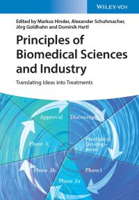 Book Cover for Principles of Biomedical Sciences and Industry by Markus Hinder, Alexander Schuhmacher, Jörg Goldhahn, Dominik Hartl