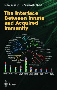 Book Cover for The Interface Between Innate and Acquired Immunity by Max D Cooper, Hilary Koprowski