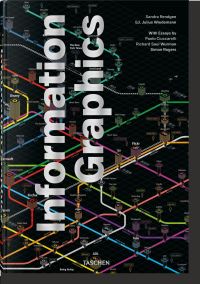 Book Cover for Information Graphics by Sandra Rendgen