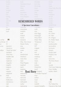 Book Cover for Remembered Words by Roni Horn