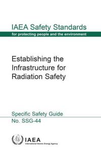 Book Cover for Establishing the Infrastructure for Radiation Safety by International Atomic Energy Agency
