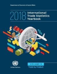 Book Cover for International Trade Statistics Yearbook 2018, Volume II by United Nations Department for Economic and Social Affairs