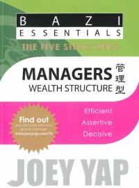 Book Cover for Managers by Joey Yap