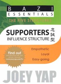 Book Cover for Supporters by Joey Yap