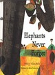 Image for Elephants never forget
