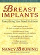 Image for Breast Implants
